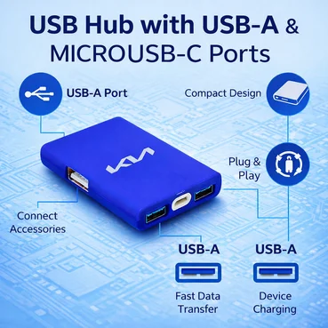 Personalised USB Hub Detachable Cable (iOS, Micro, Type C)