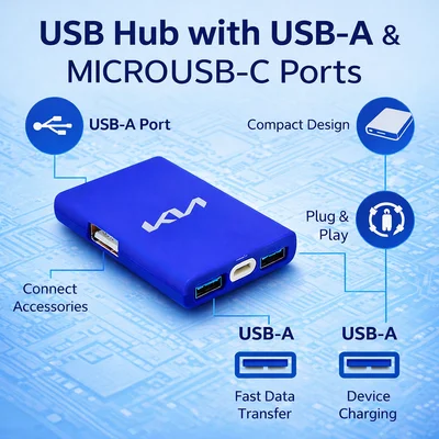 Personalised USB Hub Detachable Cable (iOS, Micro, Type C)