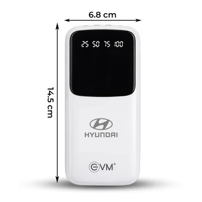 Personalised Smart Encase Power Bank