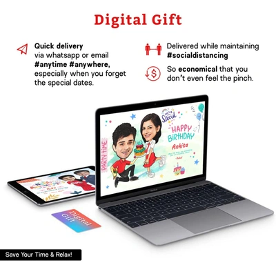 Customized E-Postcard for Birthday